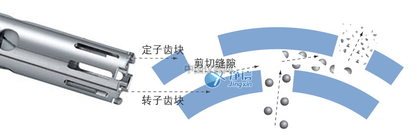 关于清洗刀头那些事儿-上海净信