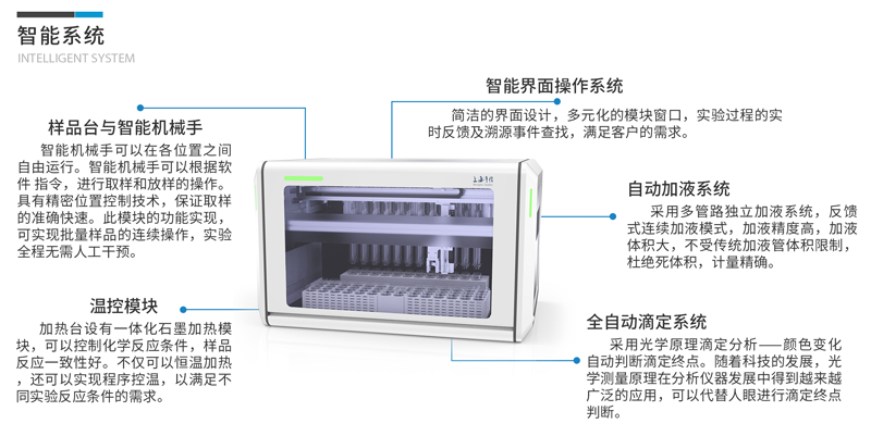 水质COD全自动分析工作站的智能系统