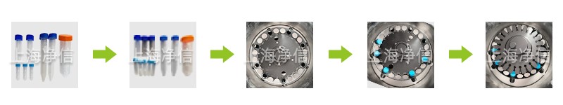 三维冷冻研磨仪操作原理
