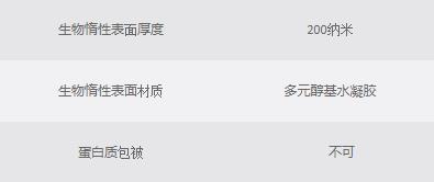 生物惰性表面参数